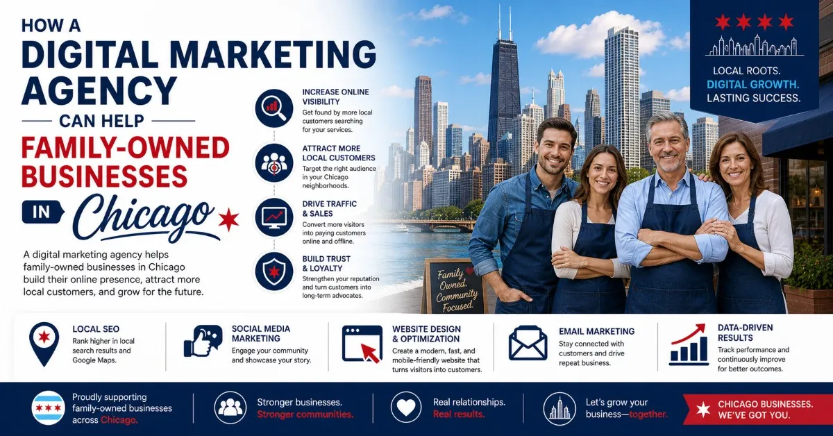 How Digital Marketing Helps Chicago Family Businesses