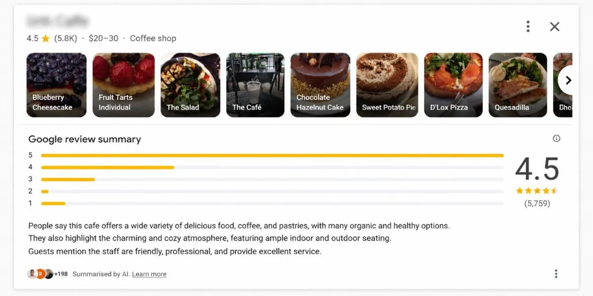Google review summary labeled "Summarised by AI," with a star-rating breakdown and a 4.5 average across thousands of reviews