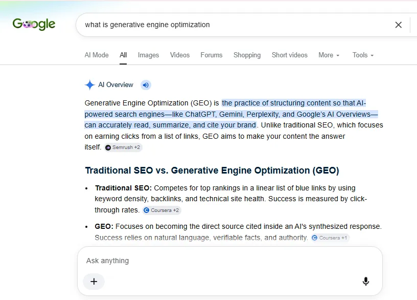 Google search results for "what is generative engine optimization" showing an AI Overview that defines GEO, contrasts it with traditional SEO, and cites source websites with inline chips